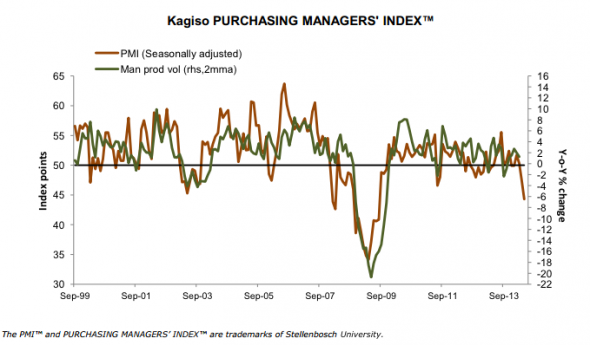 Source: Kagiso Tiso Holdings