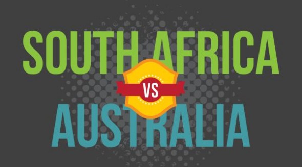 South Africa and Australia’s sports rivalry can be traced back to 1902, when the two first faced each other in test cricket match. Since then, both countries have been at each other’s throats in various sports, from rugby to swimming. (Image: Brand South Africa) 