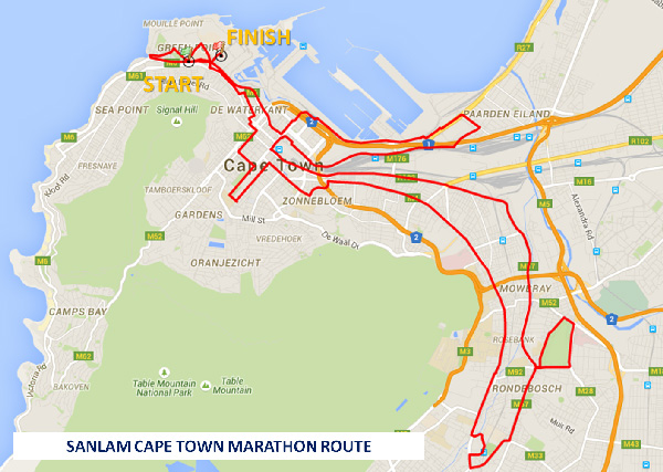 Sanlam Marathon 2015 South Africa