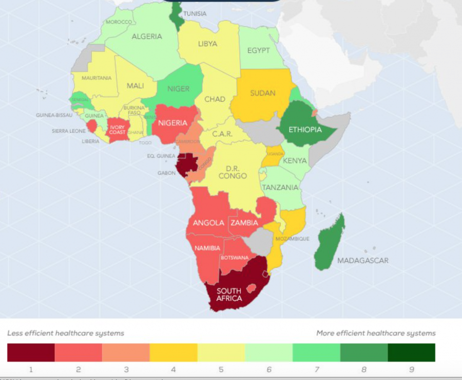 Africa Healthcare infographic