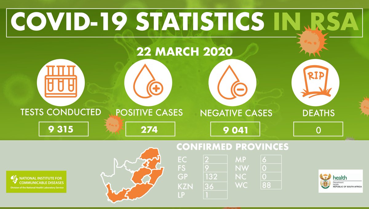 south africa coronavirus update 22 march