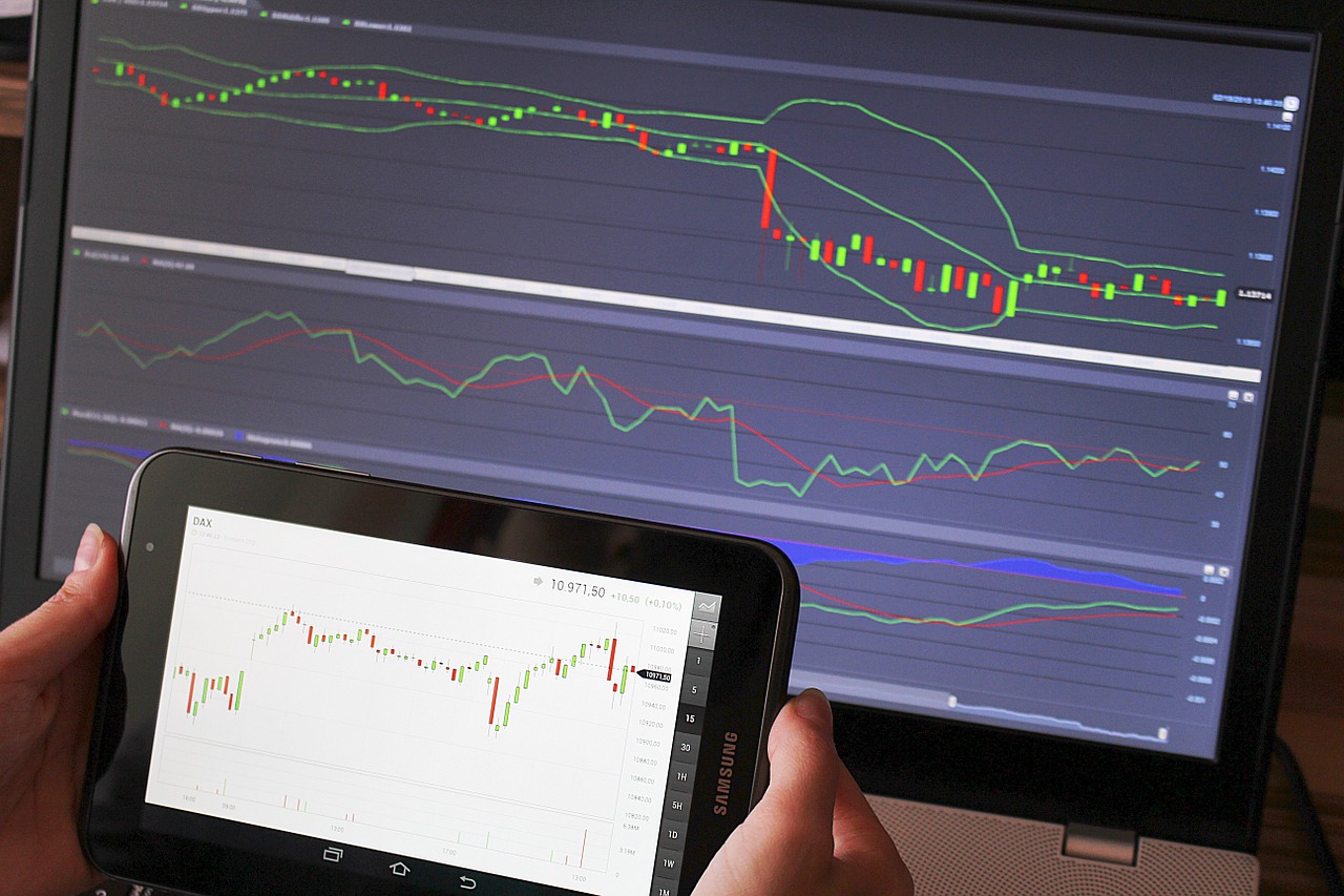 4 Tips for Improving Your Forex Trading Performance