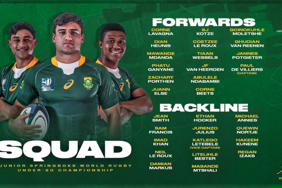 The Junior Springboks squad for U20 Championship revealed