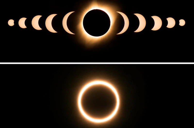 Eclipse Ring of Fire